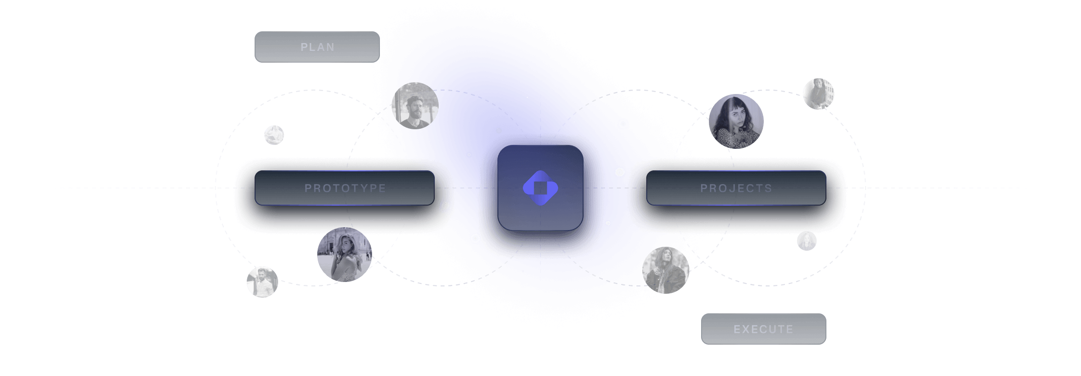 RealtyConnect platform overview